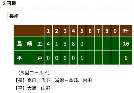 ２