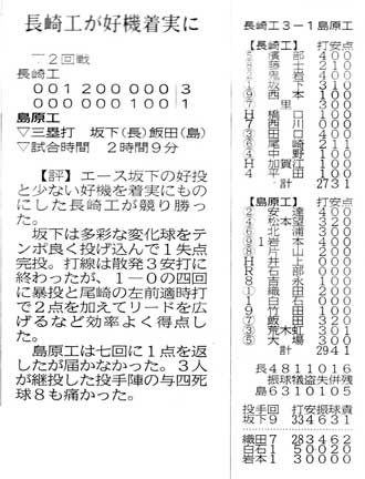simakou