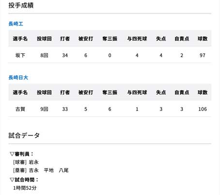 toushu